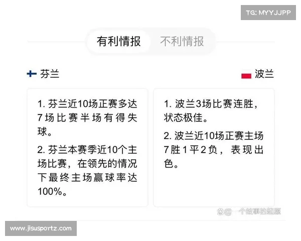 芬兰前锋波赫扬帕洛头球争顶成功率百分百 空霸属性展现无疑 芬兰前锋波赫扬帕洛头球争顶成功率百分百 空霸属性展现无疑